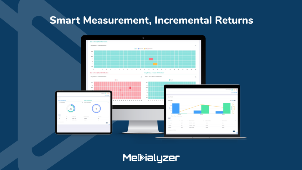 2 Medialyzer Media Impact Analyzer TechOne Venture Capital Investment Round 2