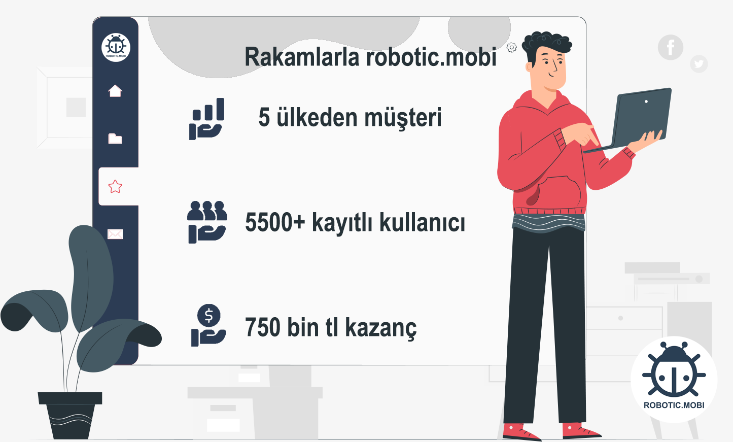 Mobil ve Web Test Otomasyon Platformu Robotic.Mobi Yatırım Turunda!