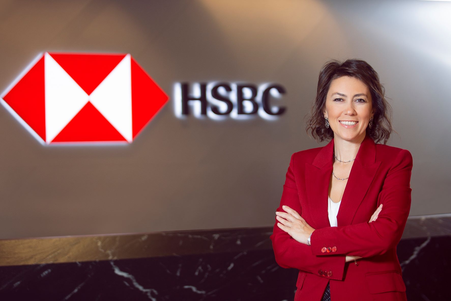 HSBC Türkiye
