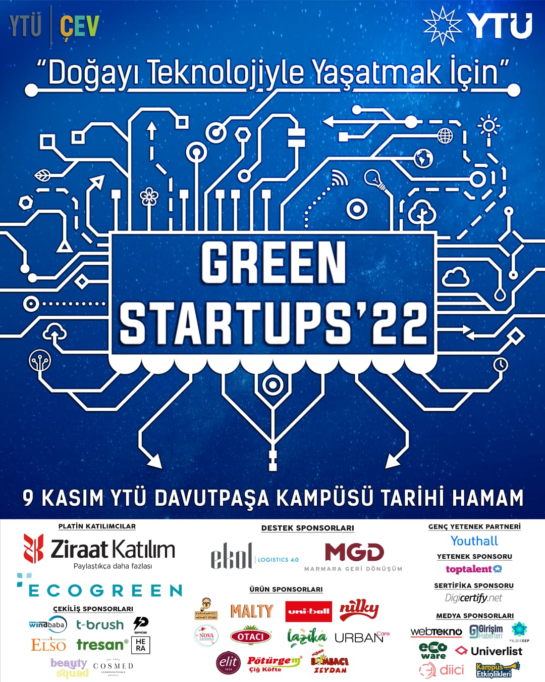 green startups
