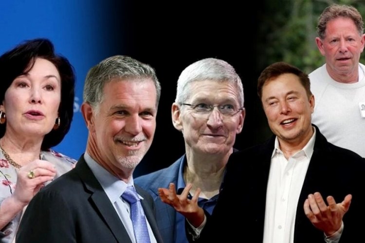 2022’nin En Başarılı Şirketleri ve En Başarısız CEO’ları